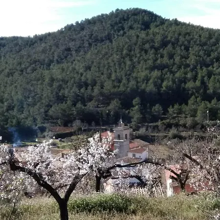 Casa De Amparo Y Jose Manuel